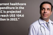 Les dépenses de santé actuelles dans les pays du CCG devraient atteindre 104,6 milliards de dollars américains en 2022